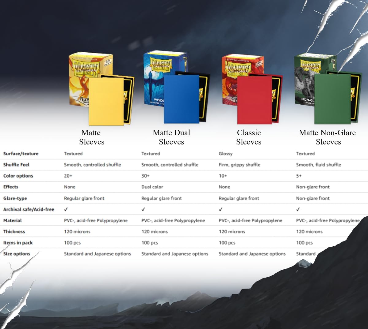 Dragon Shield Sleeves: Standard Matte - 100 CT | Compatible with Pokemon, Flesh & Blood, One Piece & Magic the Gathering