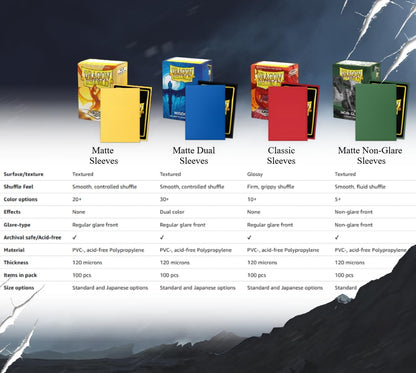 Dragon Shield Sleeves: Standard Matte - 100 CT | Compatible with Pokemon, Flesh & Blood, One Piece & Magic the Gathering