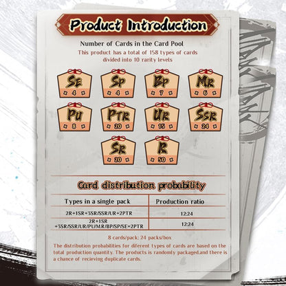 Naruto-Smriti Collectable Cards: Heaven Scroll Booster Box (Kayou NA) [24 Packs]